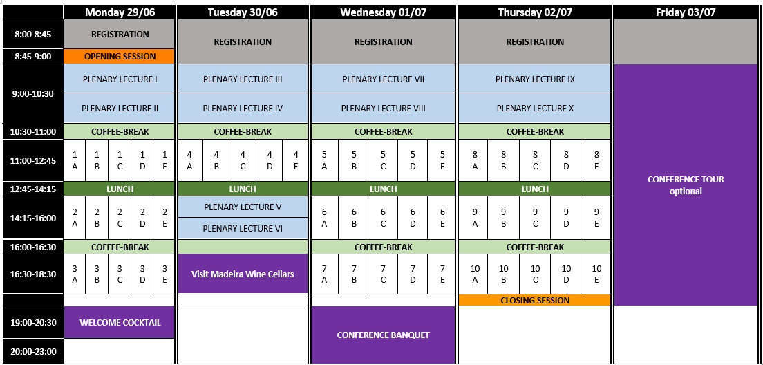 IFC14 Conference Program